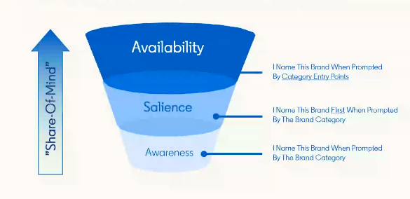 SocialNextConf tweet picture