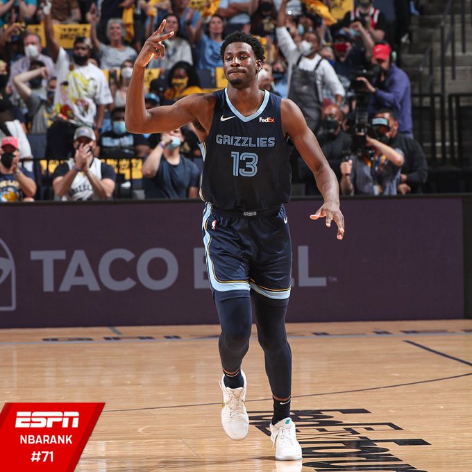 Memphis Grizzlies Roster, Key Dates and Preseason Schedule for 2021-22 NBA  Season