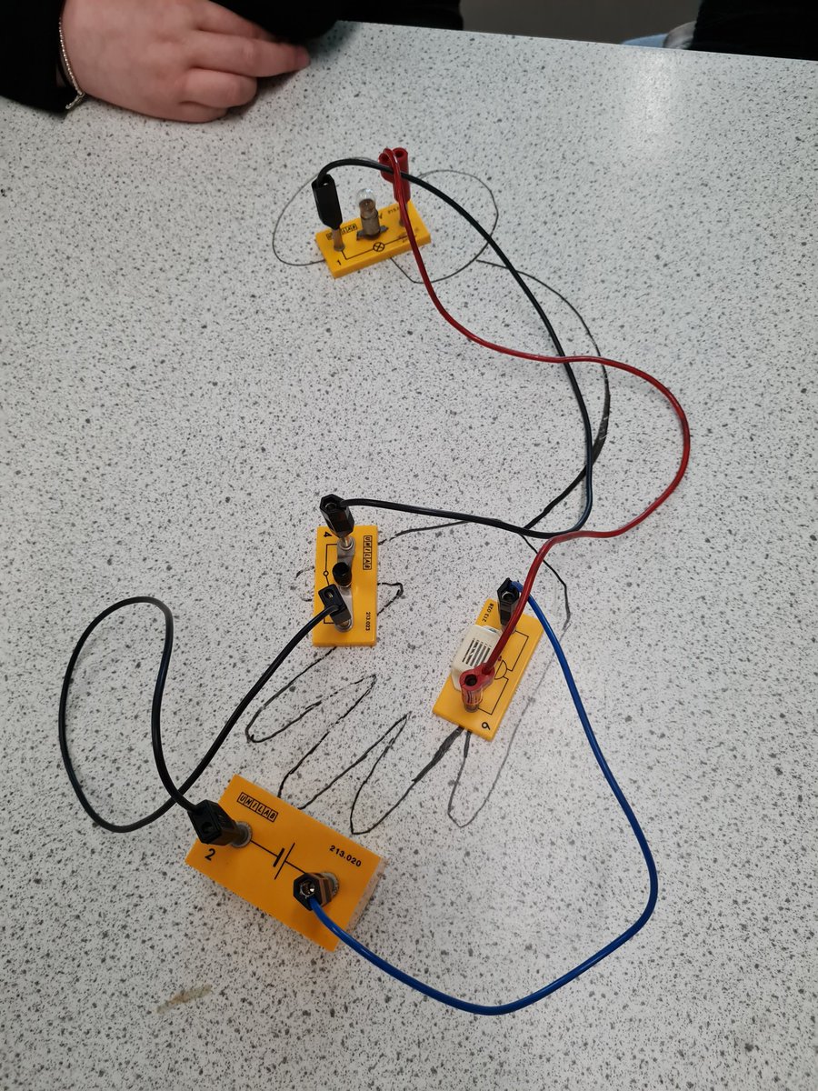 teammckenzie227's tweet photo. S3 making a reflex arc today.  They are doing amazing!  #education #edutwitter #proudteacher #biology #biologyclass #BGESCIENCE @invacad @invacadsci https://t.co/mxIWvHrh3Q