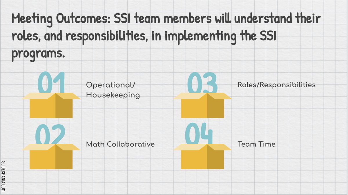jbaker000's tweet photo. SO much great collaboration today as our Student Success Initiative Teams discussed #relationships, #systems, #teamwork and how best to uplift and support students. Grateful for this new work in @LongbeachUSD high schools.
#WeRise #MathCollaborative #LeadershipAcademy https://t.co/PL9n6p6mai