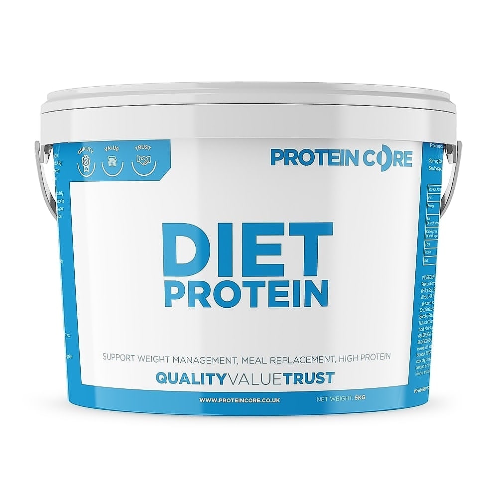 protein_core tweet picture