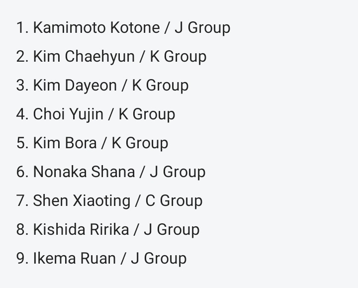 te amo kotone mi flaca