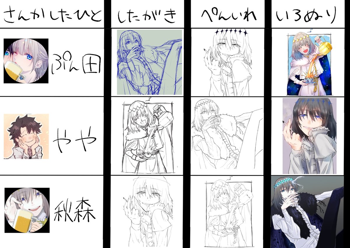 ぷん田さん( @pn_tn2C )、ややさん( @dqazumayaya  )と下書き→線画→塗りの交換しました!!!!!それぞれの個性が出て最高に仕上がったので見て!!!!! 