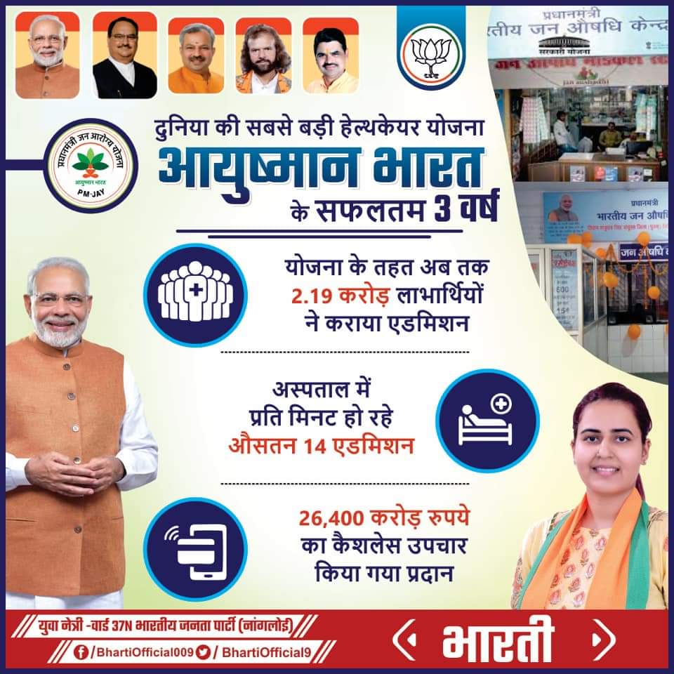 BhartiOfficial9's tweet photo. दुनिया की सबसे बड़ी हेल्थकेयर योजना आयुष्मान भारत के सफलतम 3 वर्ष

⚕️ योजना के तहत अब तक 2.19 करोड़ लाभार्थियों ने कराया एडमिशन।

⚕️ अस्पताल में प्रति मिनट हो रहे औसतन 14 एडमिशन।

⚕️ 26,400 करोड़ रुपये का कैशलेस उपचार किया गया प्रदान।

#3YearsofPMJAY https://t.co/IG3uksIdeD