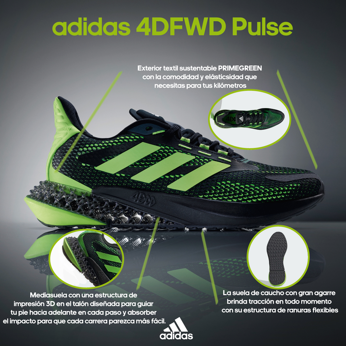 on Twitter: "😍😍Conoce a fondo los adidas 4DFWD Pulse😍😍 Experimenta la energía y suavidad de adidas 4D en cada salida a correr. Estos tenis 4DFWD tienen estructura de