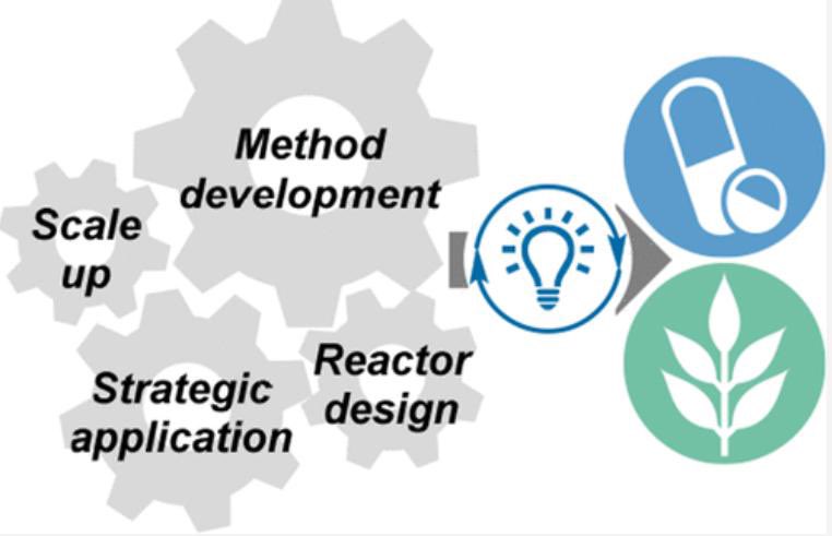 CandishLisa's tweet photo. Check this out! A great collaborative effort between Bayer, AbbVie, AstraZeneca, GSK and @AdrGomezSuarez reviewing the application of photocatalysis in the life science industry. https://t.co/qEoeIxtEzx https://t.co/UEZRL9L5f3