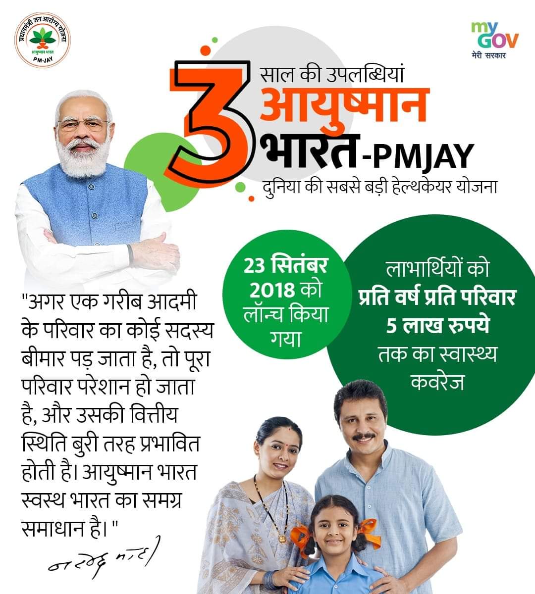 ushadubey031's tweet photo. 3 साल पहले आदरणीय प्रधानमंत्री श्री @narendramodi जी ने दुनिया की सबसे बड़ी स्वास्थ्य योजना - आयुष्मान भारत पीएमजेएवाई की शुरूआत की थी। यह बेहतर स्वास्थ्य सुविधाएं व इलाज के लिए मील का पत्थर साबित हुआ है। 
 #3YearsofPMJAY #SevaSamarpan https://t.co/PJsKT3TWqB