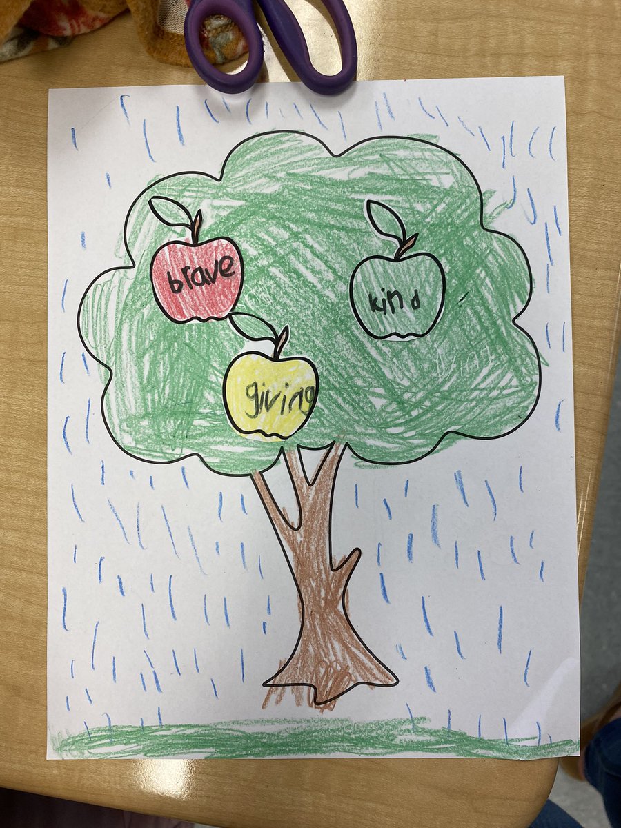 Miss_EWalker15's tweet photo. The students learned about Johnny Appleseed and wrote character traits on apples that describe him! Then, we followed a video on how to draw him! #funfriday #shrewsburylearns https://t.co/k3Apr6G1u2