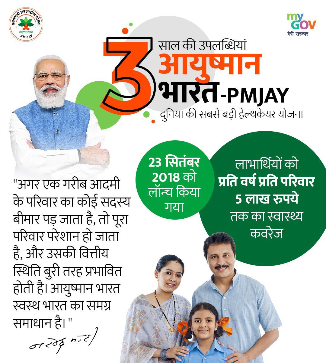 RaviGuptaBJYM's tweet photo. दुनिया की सबसे बड़ी स्वास्थ्य योजना

आयुष्मान भारत - PMJAY

#3YearsofPMJAY
#SevaSamarpan https://t.co/w5k6jQwcnE