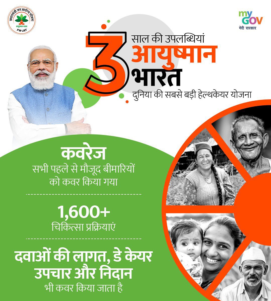 RaviGuptaBJYM's tweet photo. दुनिया की सबसे बड़ी स्वास्थ्य योजना

आयुष्मान भारत - PMJAY

#3YearsofPMJAY
#SevaSamarpan https://t.co/w5k6jQwcnE