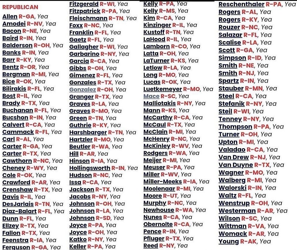 Absolutely disgusting, <a href="/RepTrentKelly/">Trent Kelly</a> is just another Fudd Rino in support of Red Flag Laws.