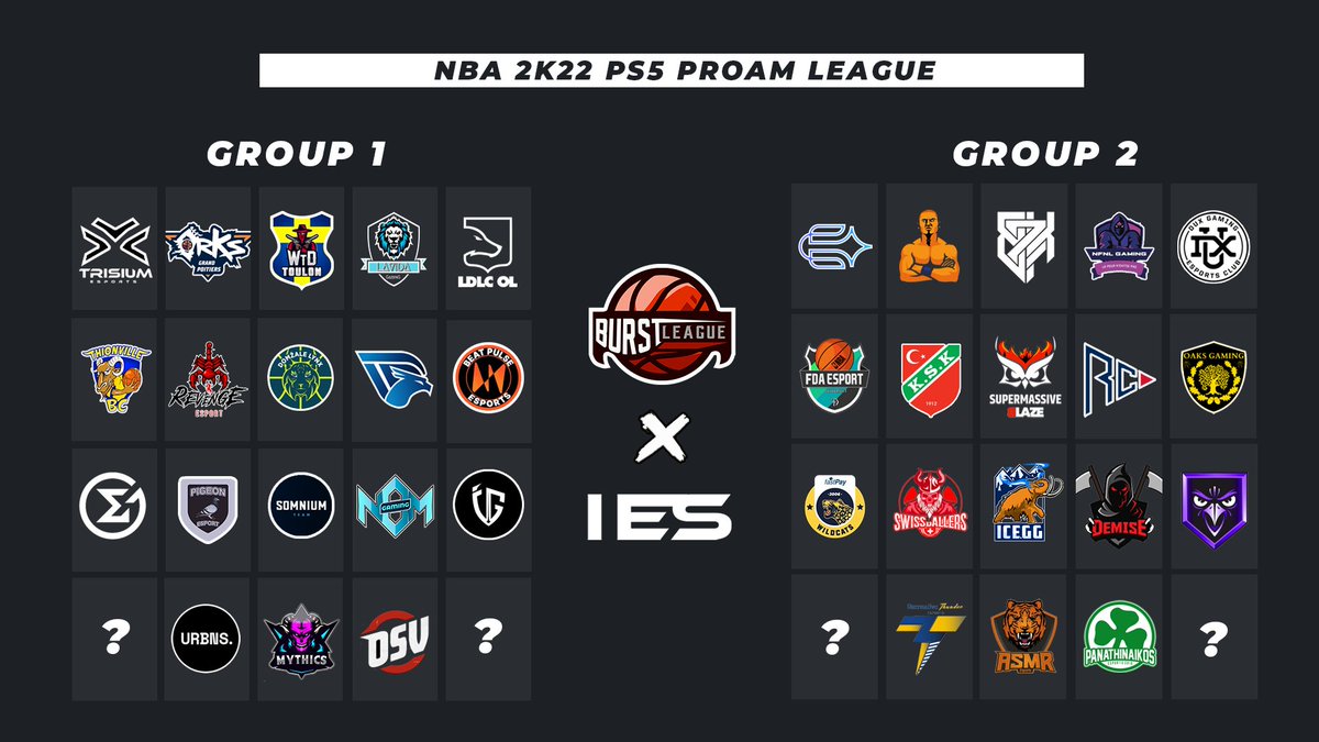 BurstLeague2K's tweet image. Registration is closed, and the groups are locked for the @2K_IES x @BurstLeague2K PS5 ProAm tournament! 🔒

But...which teams are hiding behind question marks? 

Find out tomorrow in 2k-ies.com!👀