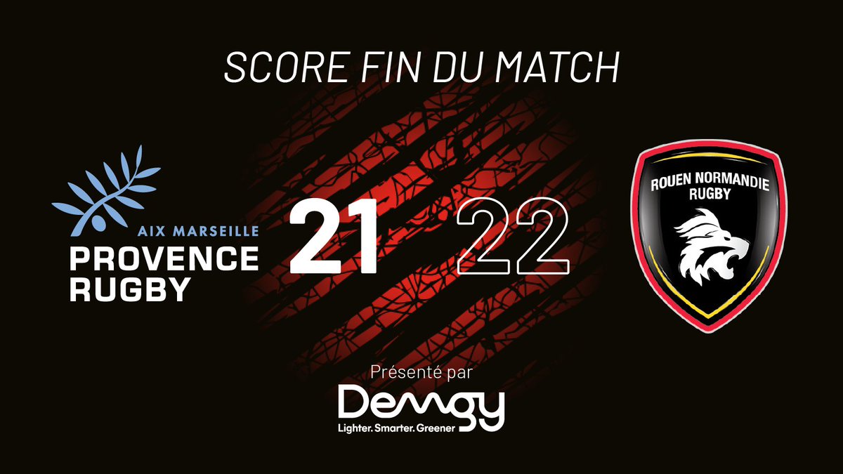Fin du Match Provence Rugby inscrit un essai à la 79ème minute, Florent Massip rate l'occasion de donner la victoire à Provence avec une transformation ratée, Rouen l'emporte 21-22