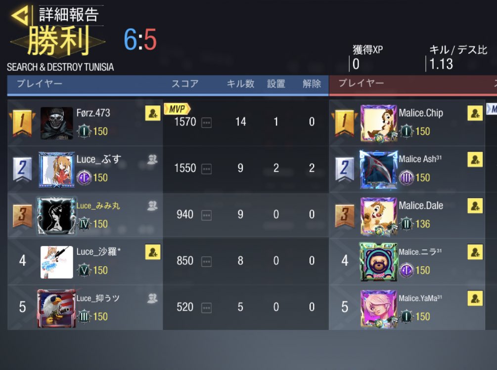 Luce_cod's tweet photo. Luceスクリム戦績

9/24 23時

Malice 様

4-0 win

昨日はスクリムを組んで頂きありがとうございました！
またの機会がありましたらよろしくお願い致します https://t.co/oP0cqrRVzZ