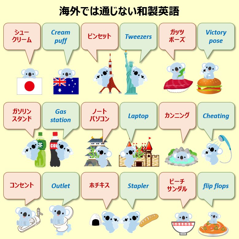 和製英語シリーズ🐨 