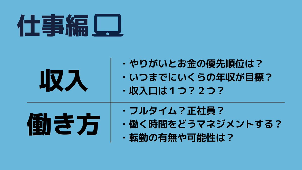 futari_kaigi's tweet photo. 【ライフプランの3要素】

①仕事　②生活　③お金
仕事・生活で何を叶えたい？
書き出してみよう👀✨

作るときのポイント
✓夢を諦めるためのものではなく、
　叶えるためのもの！
✓まずはざっくり作ってみよう
✓家族のイベントも考慮しよう
✓他の人と比較しない https://t.co/SVr9mhWpvu