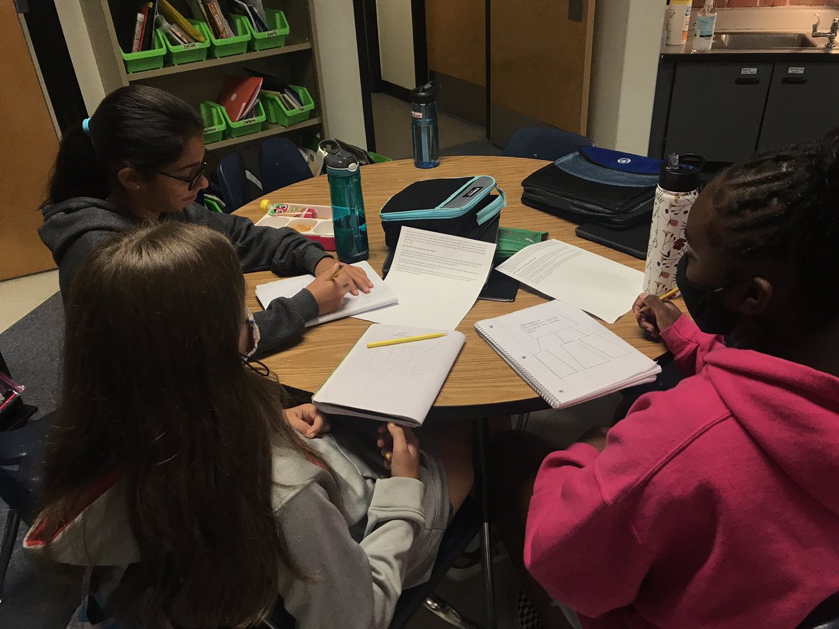 Hillside 3rd Grade Team tweet media