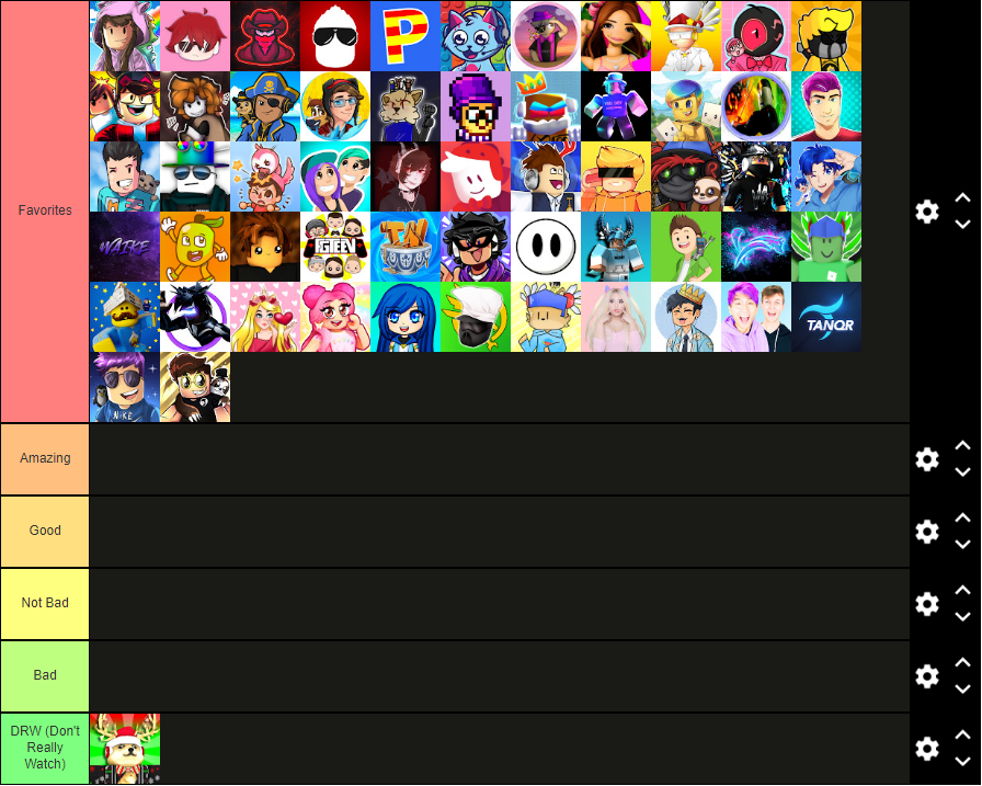 Very Good Tier List (Roblox) 