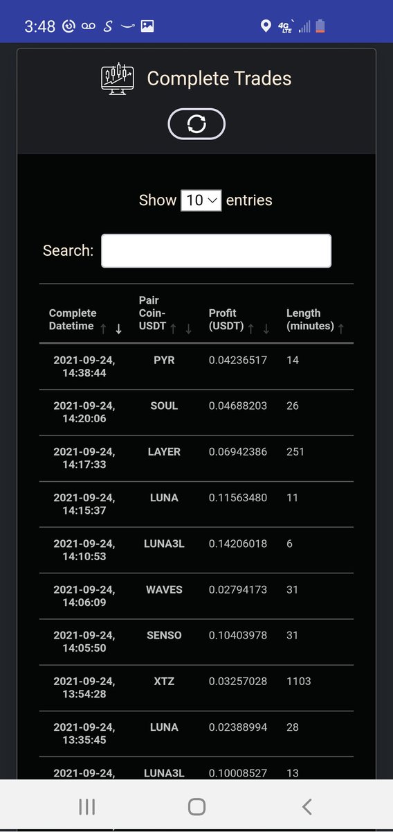 PowertraderIO's tweet photo. All 100% automated trades.
Half of the profit from each trade is automatically separated from the Trading acct to the Main acct on Kucoin for cashing out. The rest of the profit/original money gets reinvested into new trades.
#PowerTrader #CoinCollector https://t.co/WosvEHVoz5