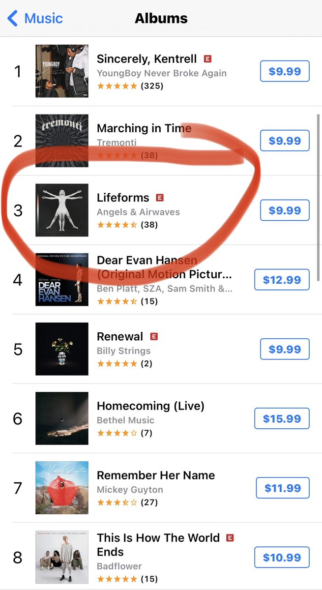 tomdelonge's tweet photo. #3 ALBUM IN THE COUNTRY - LIFEFORMS @AVABandOfficial ❤️❤️❤️❤️❤️❤️❤️❤️ https://t.co/R1UGP0M2ON