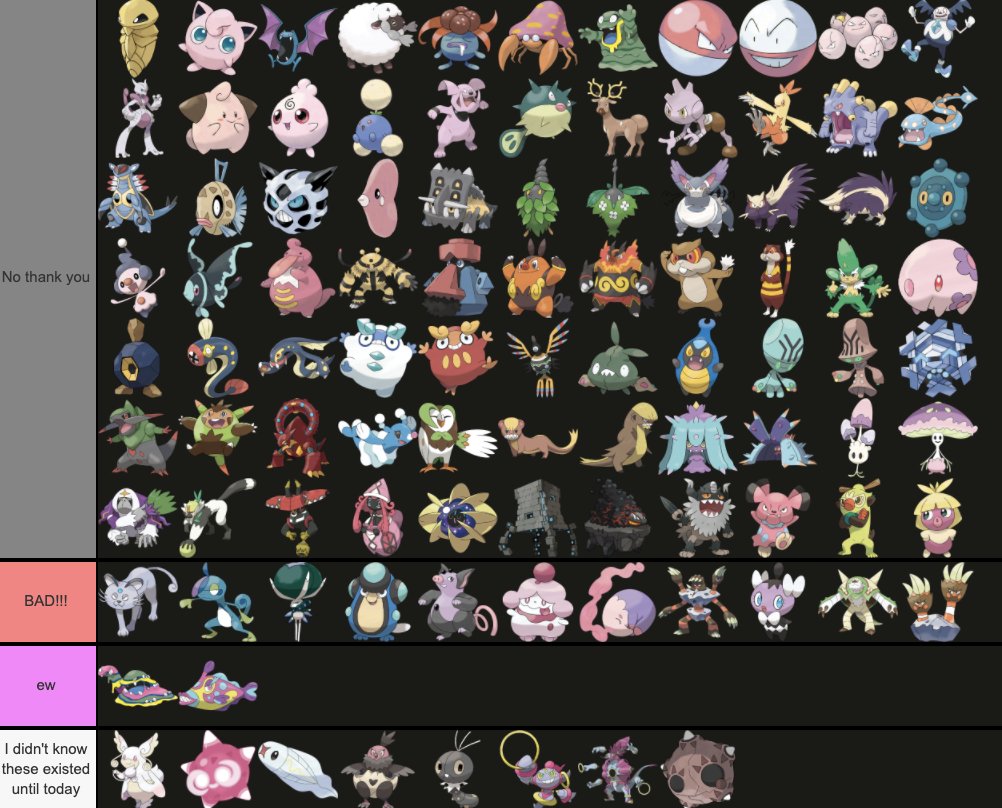 Psychic type Pokémon tier list