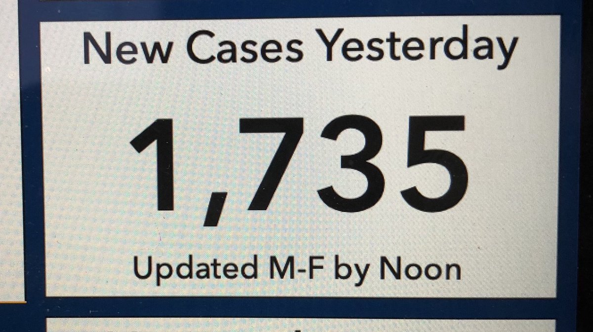 scooterkendall's tweet photo. This isn’t a normal epidemic curve, this is a 🚀 launch trajectory & data from @Alaska_DHSS predicts our average numbers could double in one month.
@GovDunleavy & @mayor_bronson are fiddling while Alaska’s economy & healthcare system burn.
#maskup
#akleg #DeltaDunleavy #DeltaDave https://t.co/2hUko0qVFW