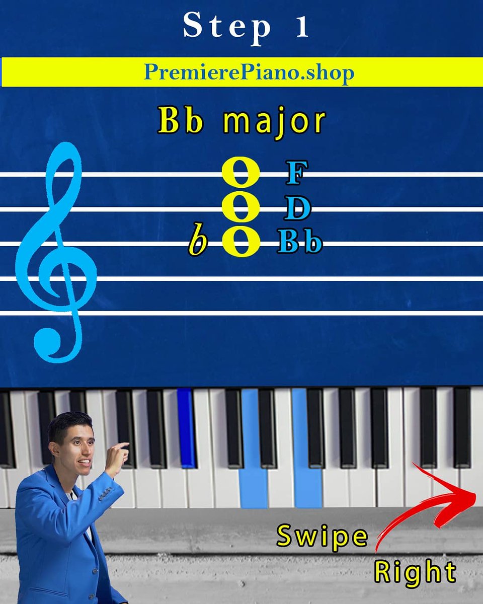 contreras_music's tweet photo. Don’t just learn how to play Bb minor, instead, master ANY chord, then use it for ANY song with https://t.co/wUVpTdlCHv. Check out the link in my bio for free piano lessons!
.
.
.
#Bbminor #chords #learnmusic #piano #teacherblogger #pianoclassical #365daysofpractise https://t.co/TyG0k5vJYT
