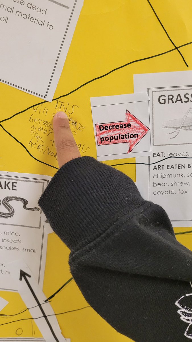MrsVerasLearns's tweet photo. When your kids "have something awesome" to show you, and it's one of your power words in action! https://t.co/XrXVSaoIIP