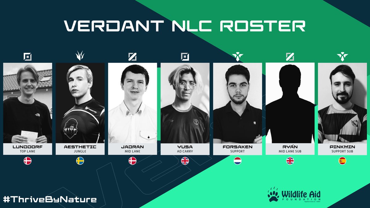 We're proud to welcome our <a href="/NLClol/">NLC - Northern League of Legends Championship</a> roster!

Top: <a href="/LunddorfLOL/">Lunddorf</a> 
Jungle: <a href="/AestheticSWE/">Frank Norqvist</a>  
Mid: <a href="/Jadran_LoL/">Jadran</a> 
Bot: <a href="/YusaaLoL/">Yusa</a> 
Support: <a href="/Forsakeneuw/">Forsaken</a> 
Sub (Mid): @Ryanl0ll 
Sub (Support): @JaaviitooSenpai 

We will be streaming our journey to Division 2 from tomorrow.

#ThriveByNature