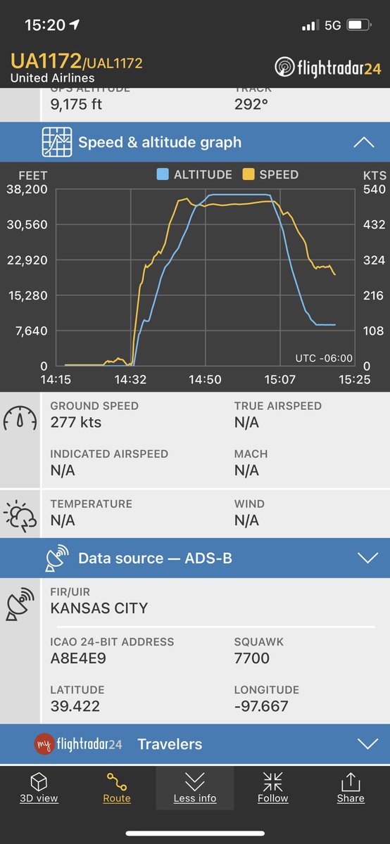 __ETOPS__'s tweet photo. #UA1172 United 1172 just averaged a vertical descent rate of -2100fpm from 37.7K down to 8K and squawked 7700. I pray this is some FlightRadar f&amp;@k up.
#Squawk7700 
#7700 https://t.co/g1cxmz5Inr