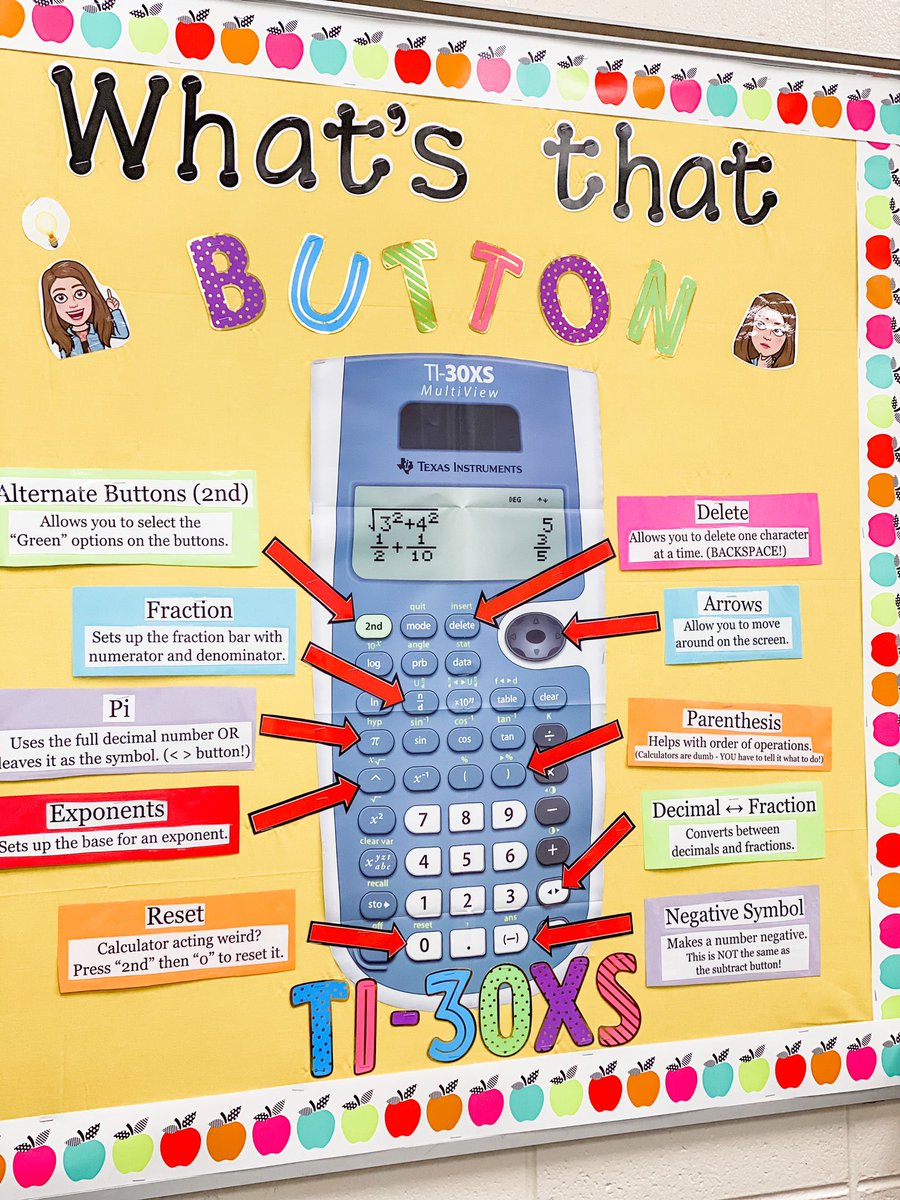 I needed this bulletin board in school … I love that Ms. Blair is setting up her students for success! #lmslions #MCSlearn