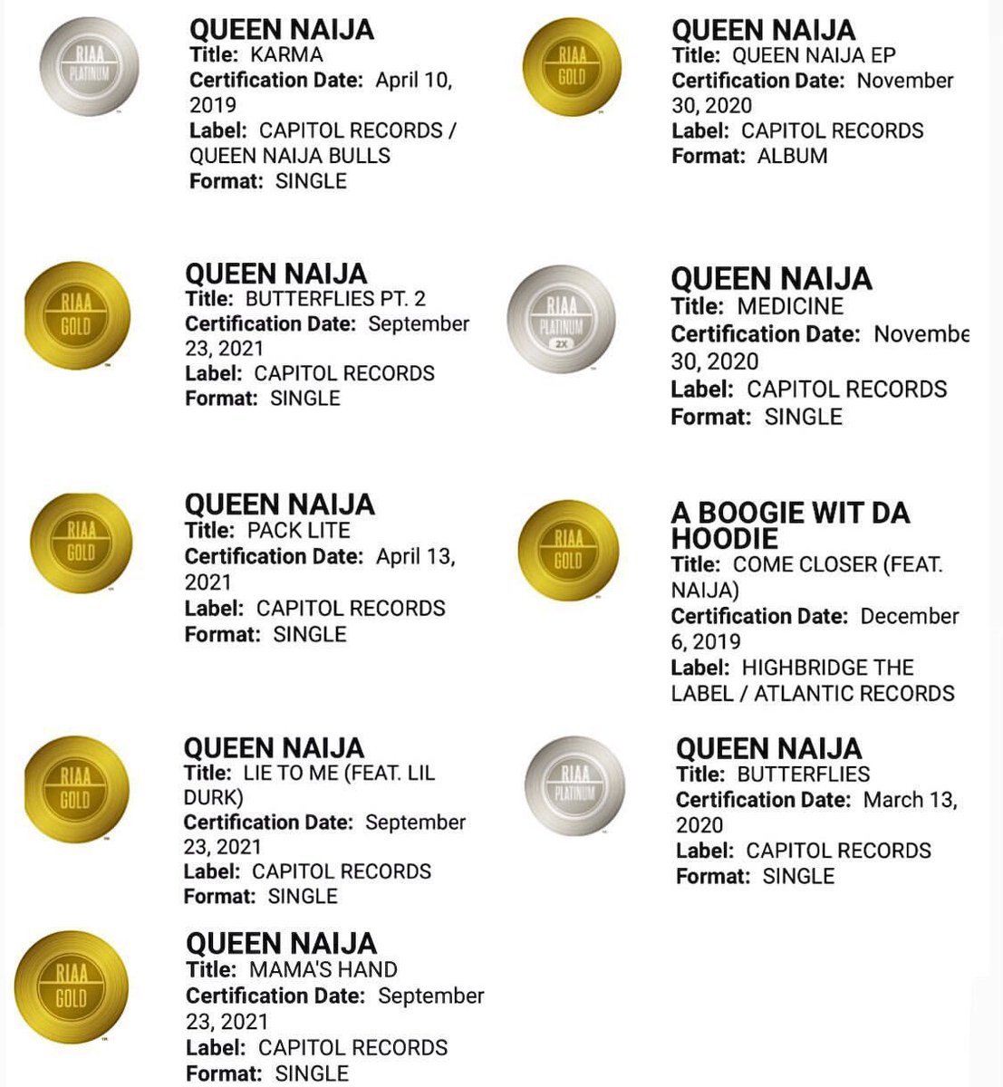 Queen Naija tweet media