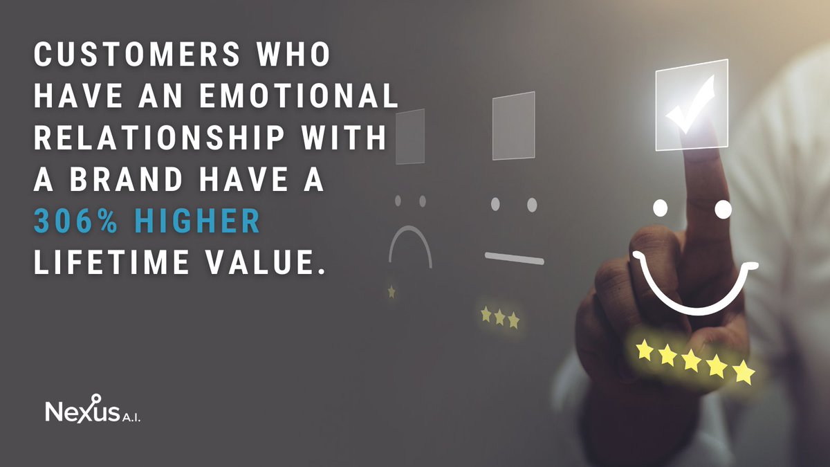 Market Data: Customers who have an emotional relationship with a brand have a 306% higher lifetime value.

So why aren't marketers trying to quantify emotions and sentiment before going live with a campaign? #marketdata #emotionalmarketing