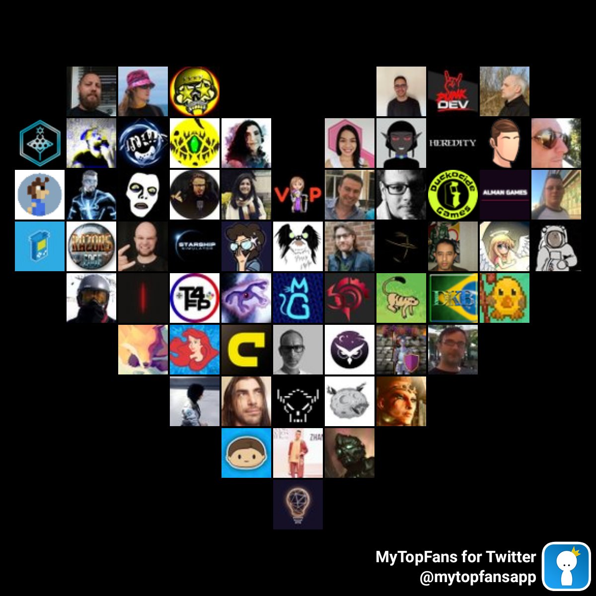 Chris Tharp tweet media