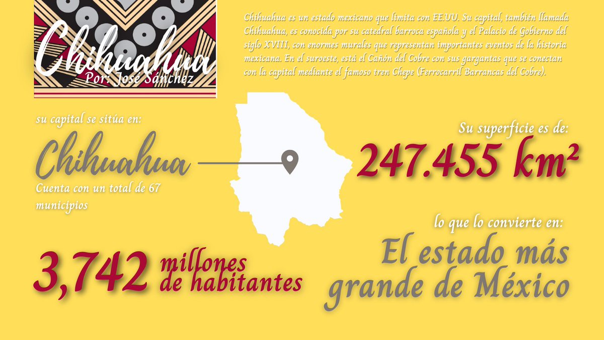 Algunos datos curiosos sobre habitantes y superficies de los estados #Oaxaca #Chihuahua #QuintanaRoo y #Tlaxcala 

#ProblamasSocioeconómicosYPolíticosDeMéxico
<a href="/omaralpuche/">omar alpuche leal</a>