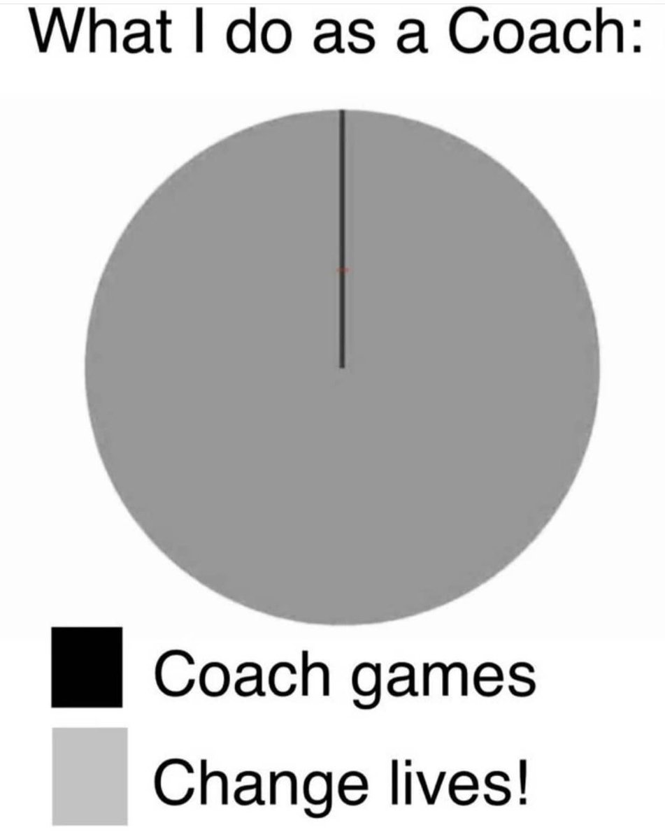 ClankoMedia's tweet photo. Shout out to all coaches, especially those @ClankoMedia has had the honor of meeting or profiling: @Chenzoo17Vinny @jamescahill24 @donnykane_1 @gtoskos @bshatel @tkeoughbc @gordosk8s @rcodfather @bobAuriemma @_cindyjane @noelrubin @foye_sean Mike Reynolds, Darren Groh, and more! https://t.co/bjByWSJW9S