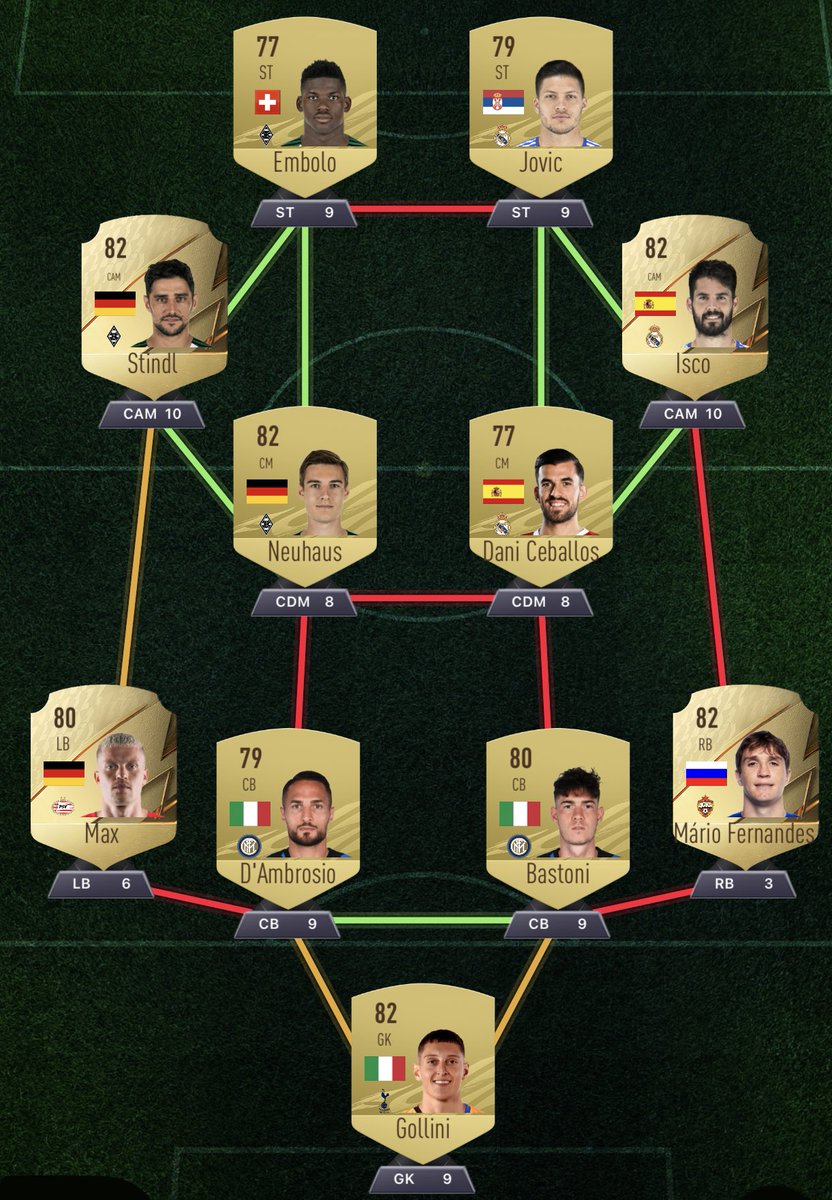 Fifa 22SBCs tweet media