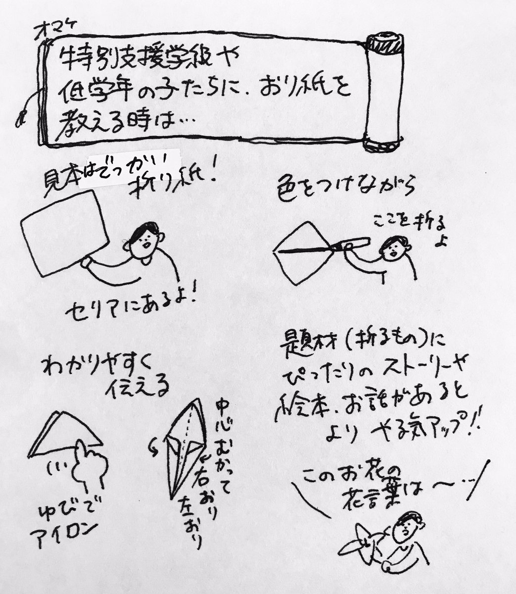 おまけ
#教師のバトン 