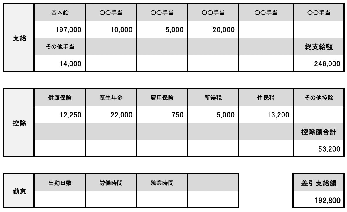 Tweets With Replies By 給与明細買取屋さん Kyuyokaitori Twitter
