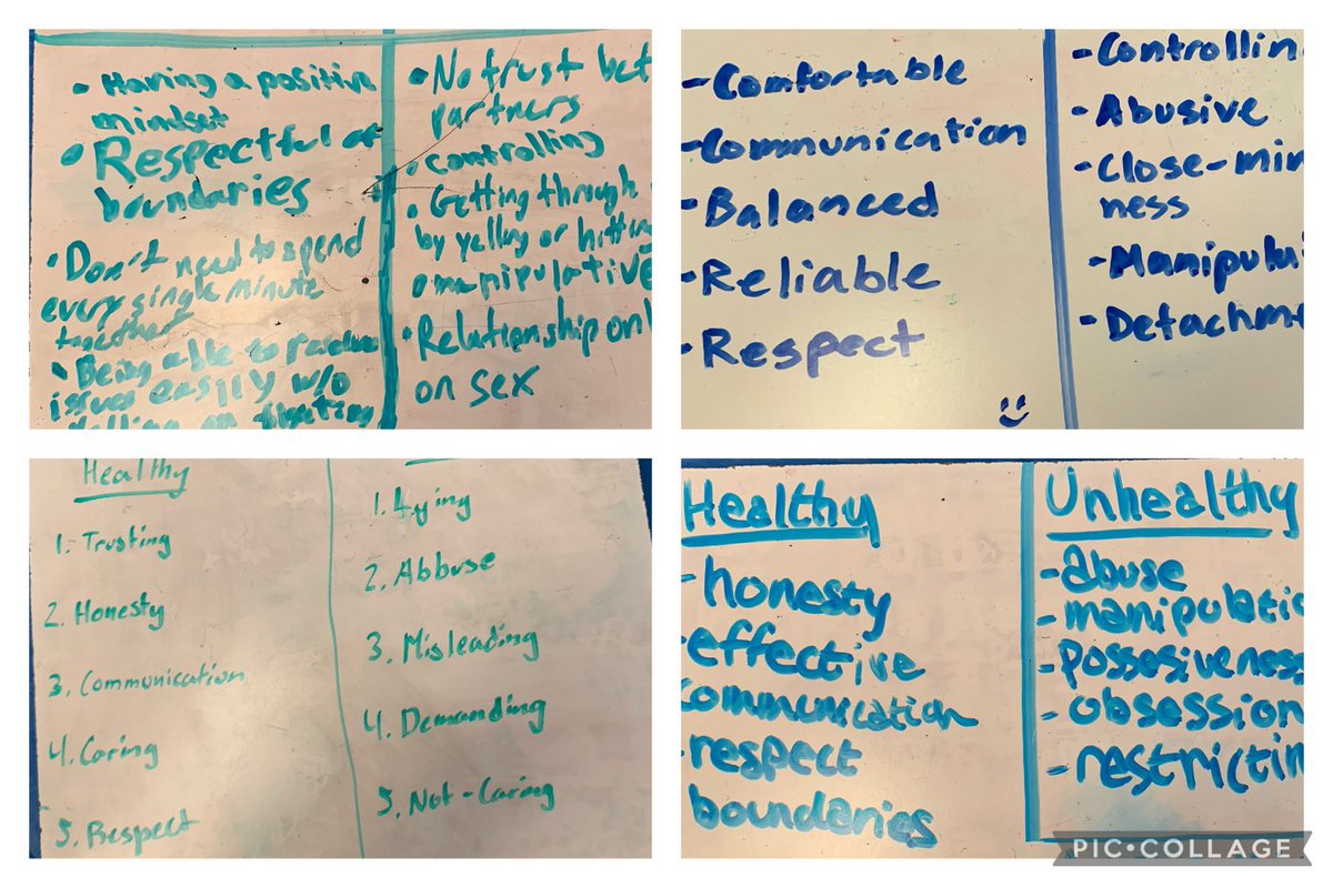 GHSaysRockChalk's tweet photo. Today, my #HealthEd students (10th grade) worked in groups of 2-3 to list five characteristics of healthy and unhealthy relationships. Their ideas were amazing! https://t.co/uMuZ6lmWwd