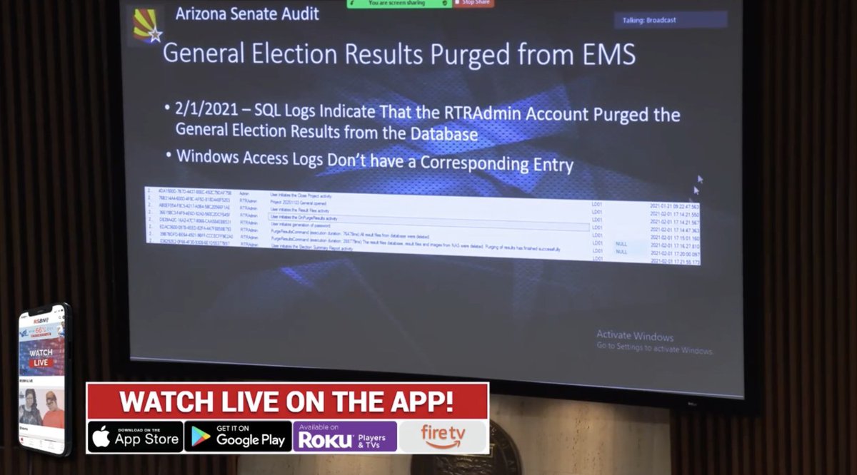 🚨🚨🚨General Election Results Purged from Election Management System🚨🚨🚨

#AZAudit