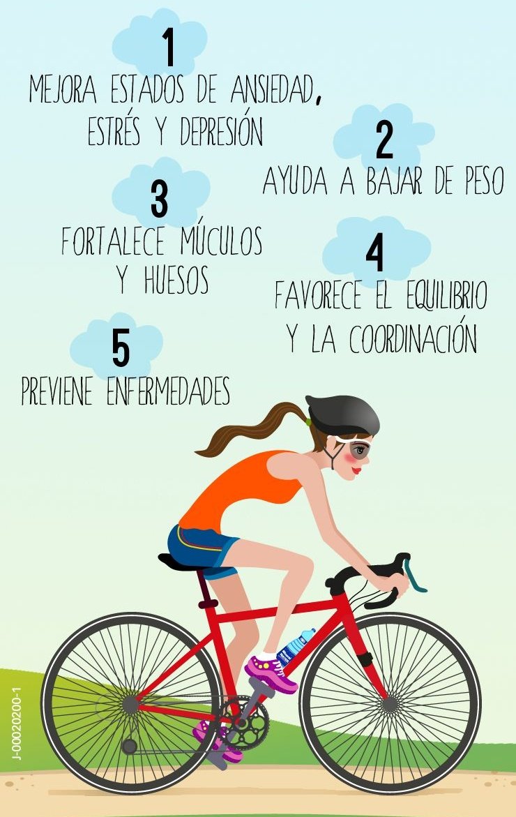 GRC Rescate Ciclista tweet media