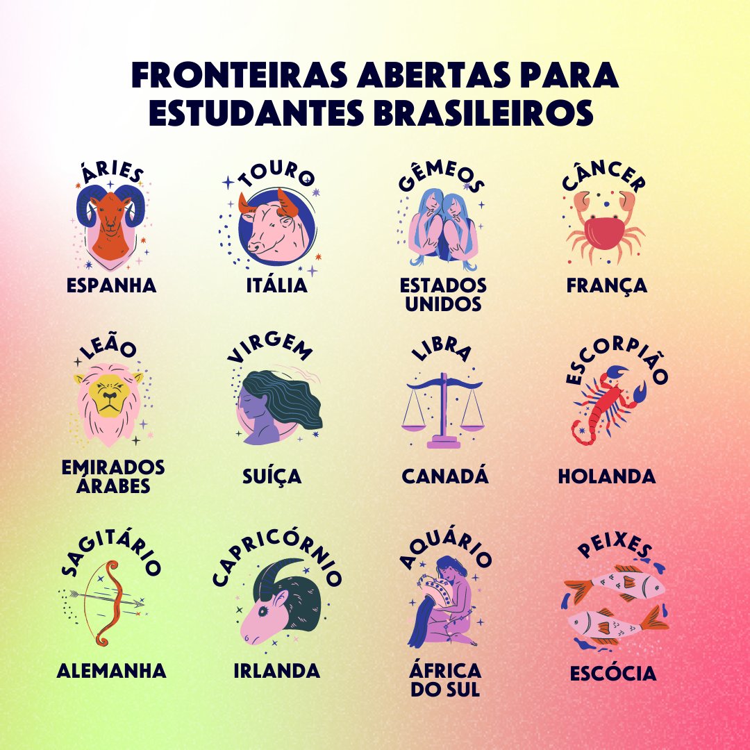 STB Brasil tweet media
