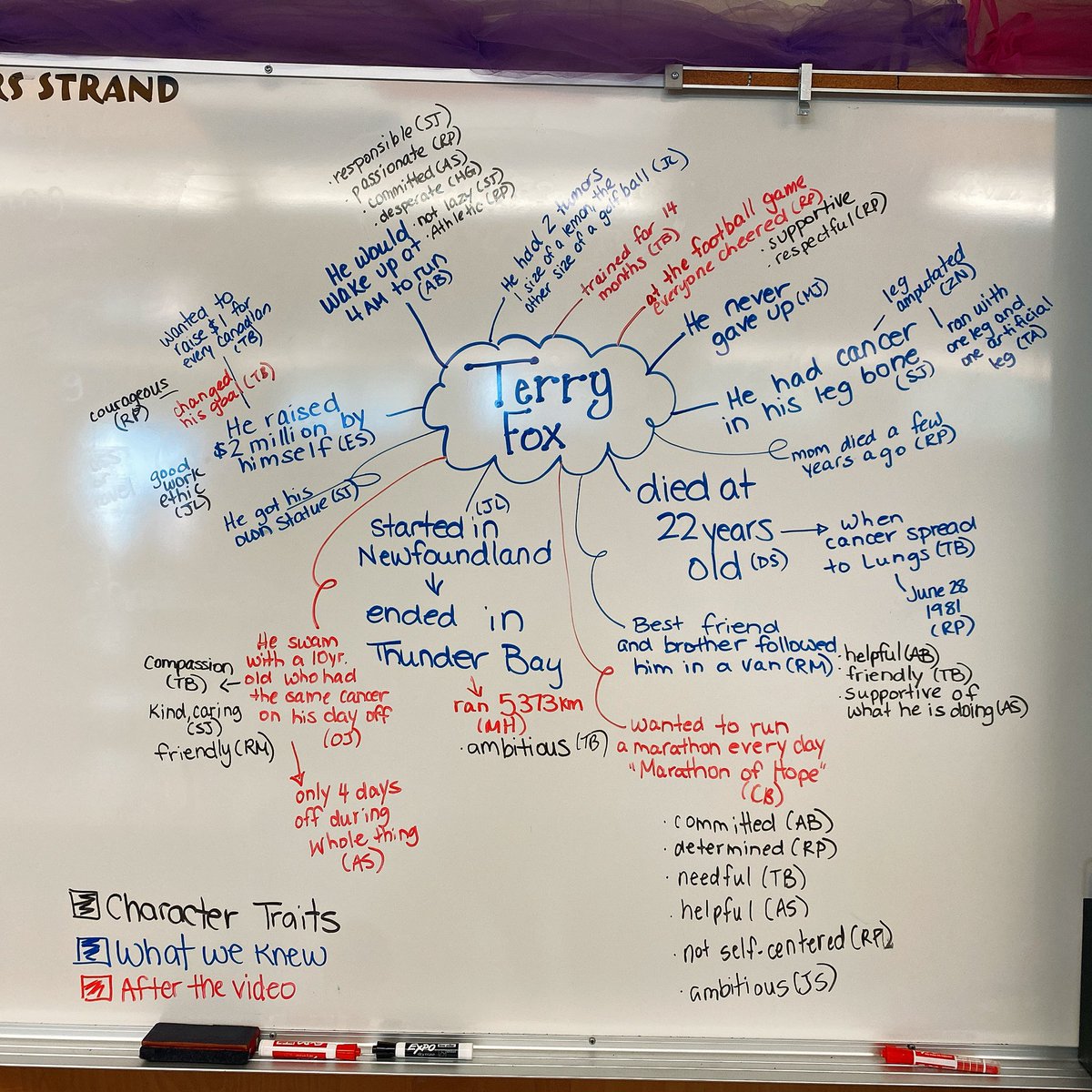 itsMrsStrand's tweet photo. Today was @GGreenawayEle ‘s Terry Fox Run. Div 3’s grade 6/7’s had been working on learning about Terry in our Reading Groups, so today we watched a short video and talked about prior knowledge, new knowledge, and character traits! #sd36learns @Surrey_Schools https://t.co/vFDFpbKogk