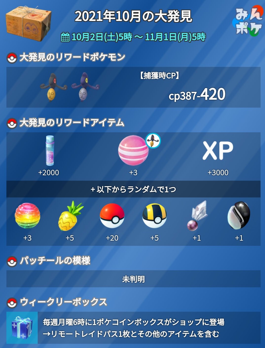 ポケモンgo攻略 みんポケ 10月の大発見はデスマスに決定しました リモートレイドパスの入ったウィークリーボックスは10月も引き続き月曜6時にショップに追加されます T Co Hjrfmyb8nu ポケモンgo T Co O3klscruoo Twitter