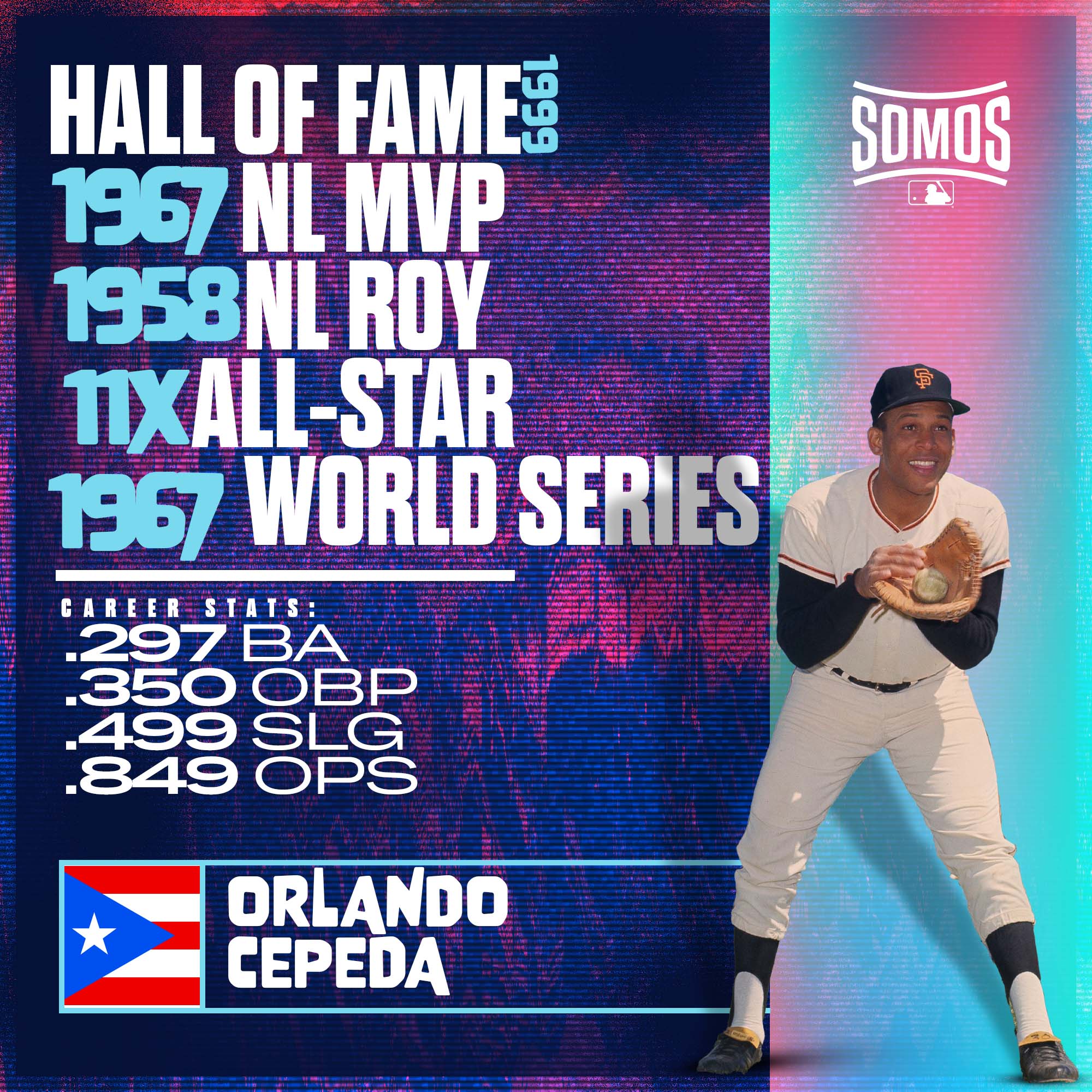 orlando cepeda stats