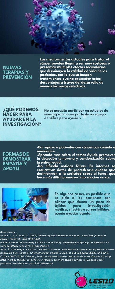 Hoy 24 de septiembre se celebra el Día Mundial de la Investigación en Cáncer, que es una enfermedad con una alta incidencia mundial cuya cura aún no ha sido encontrada. Es por ello que te invitamos a sumarte a la concientización sobre la enfermedad.