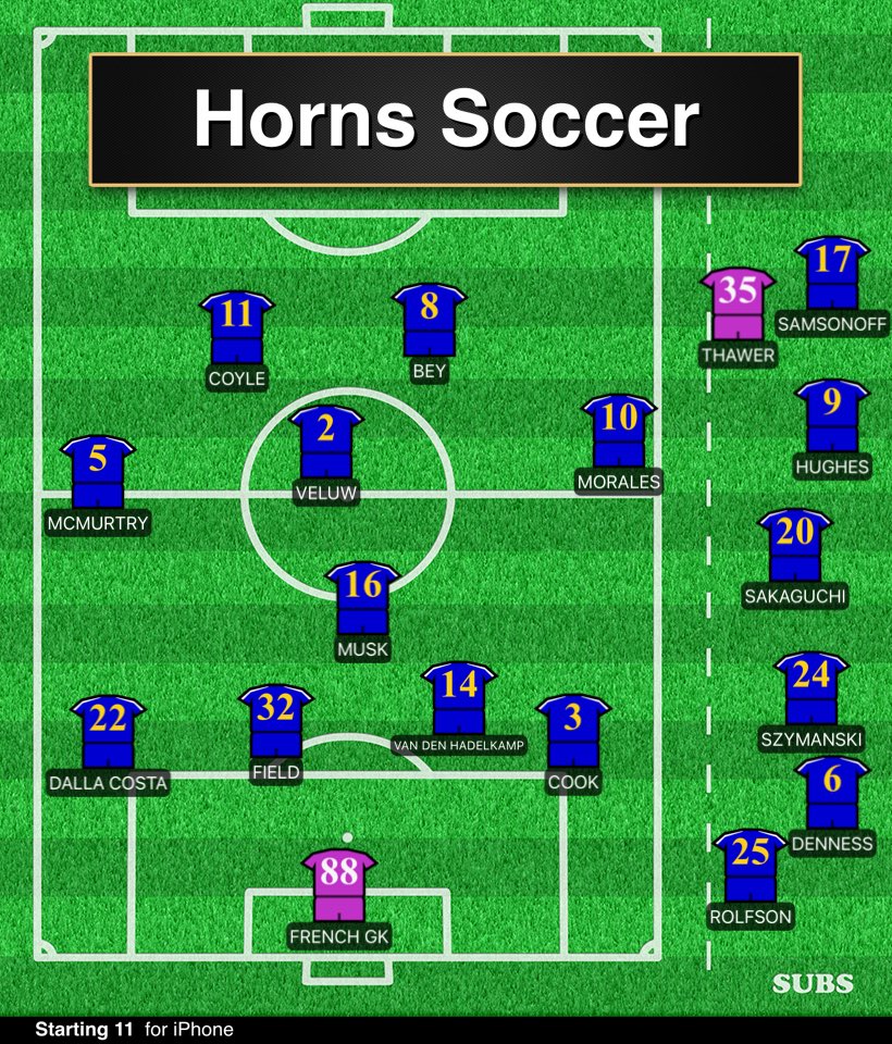 Our starting eleven for Horns Soccer at Saskatchewan Huskies 
#Starting11