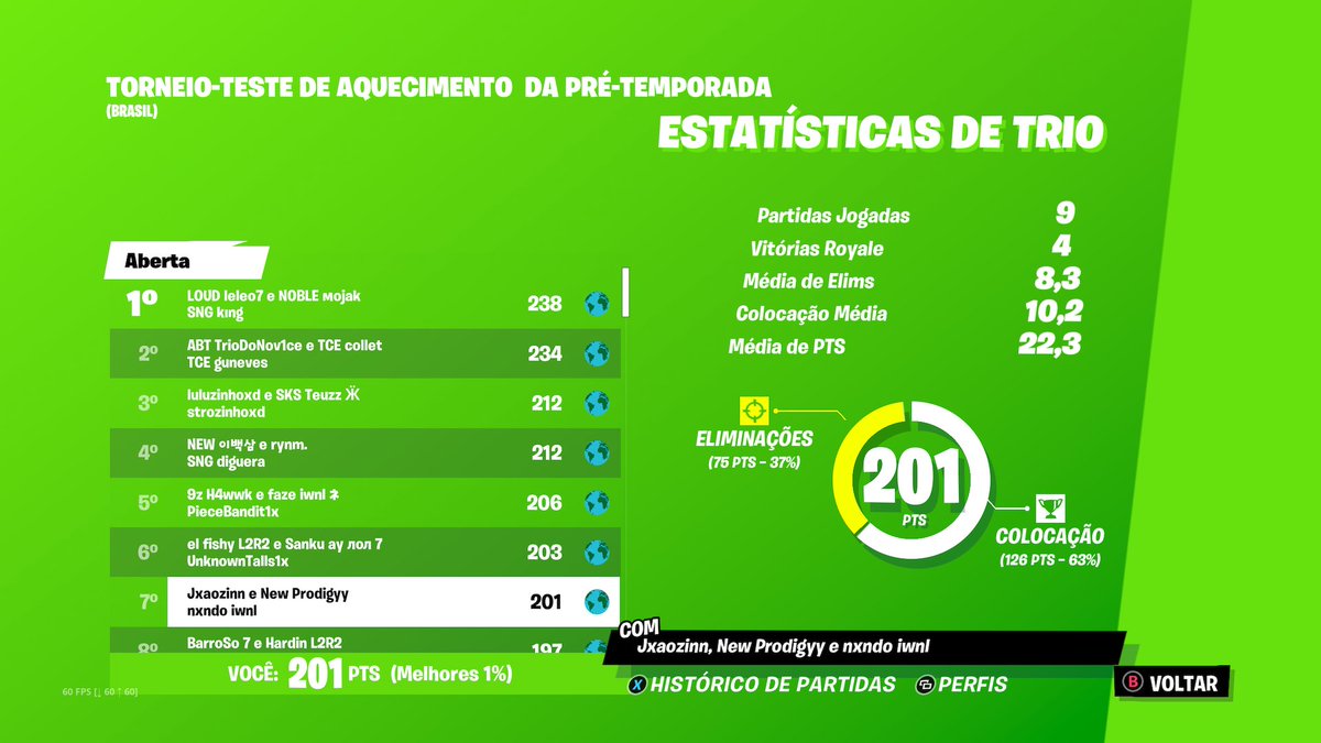 TOP 7 OPEN FULL CONSOLE