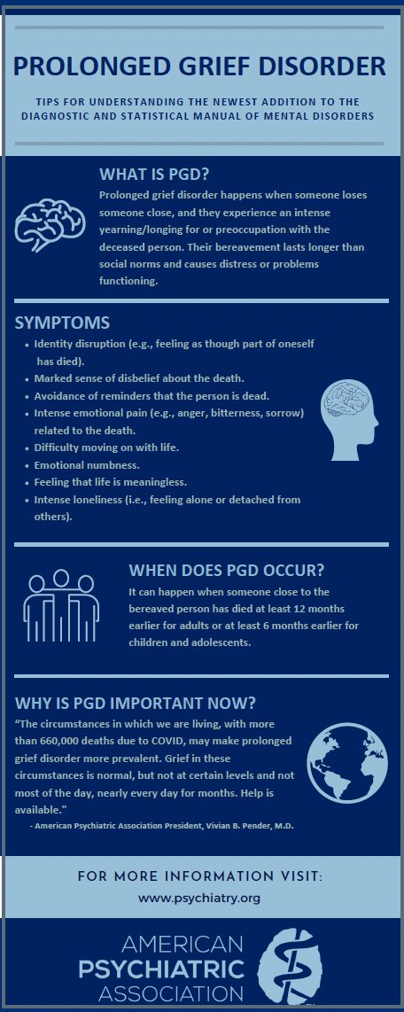 "Including prolonged grief disorder in the DSM-5-TR will mean that mental health clinicians and patients and families alike share an understanding of what normal grief looks like and what might indicate a long-term problem,” Saul Levin M.D, M.P.A
#APA #DSM5 #PGD #prolongedgrief